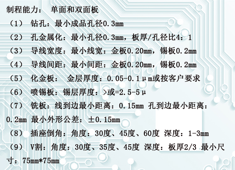 ڵ PCBٴpcbӹ·峧24ӼSMTƬ