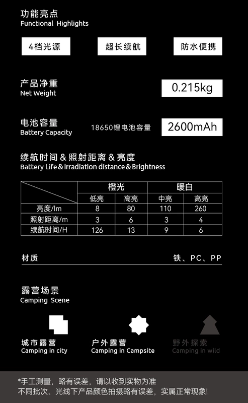 Blackdeer ngoài trời hạt sen đèn cắm trại chiếu sáng bầu không khí LED cắm trại cầm tay đèn siêu dài tuổi thọ dây đèn trang trí ngoài trời chống nước đèn led dây ngoài trời