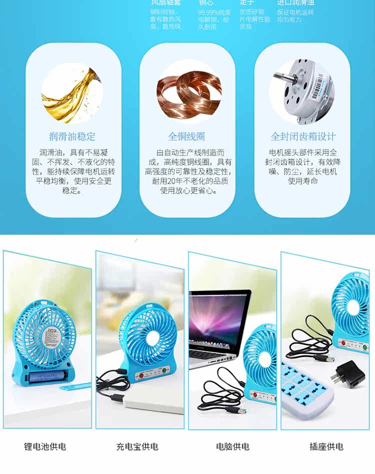 Ventilateur USB - Ref 400843 Image 17