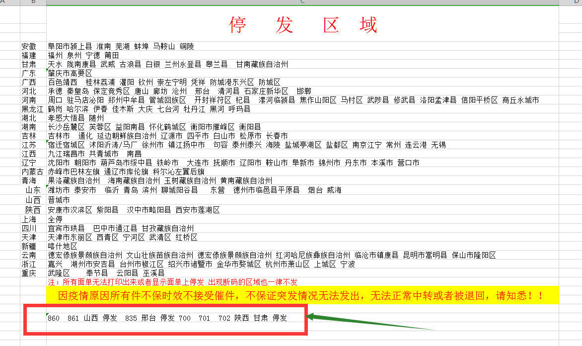The premium over the price of the difference.