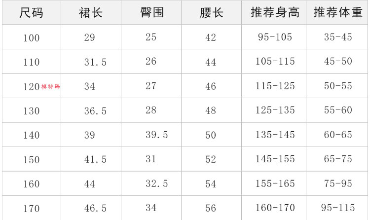 女童夏季亲肤透气舒适纯棉瑜伽打底裤儿童弹力贴标骑行裤宝宝短裤 — 5