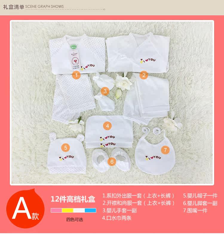 Coffret cadeau pour nouveau-né - Vêtements + Fournitures - Ref 1974533 Image 3