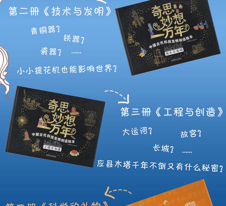 《奇思妙想一万年》 中国古代科技发明创造绘本 精装版 全套4册 图4