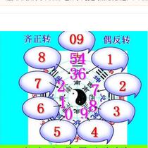 Chargé Shenyang Personal Customized Service Private Customized Self - Numbered? Vacuum Request