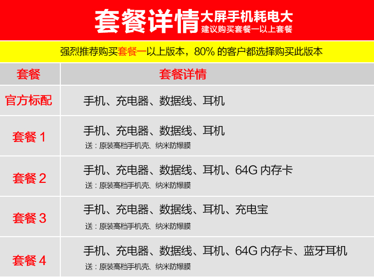2018 mới niêm yết vivi V9-X chính hãng 6.2 inch Liu Haiping điện thoại thông minh 8G chạy đầy đủ Netcom