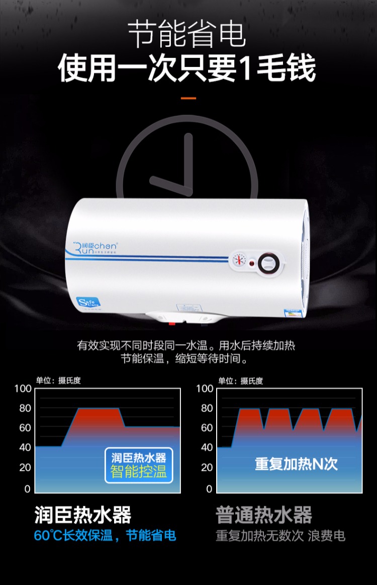 binh nuoc nong Runchen FEH60Z máy nước nóng điện phòng tắm gia dụng điện lưu trữ loại treo tường tắm 60 lít bình năng lượng mặt trời tân á