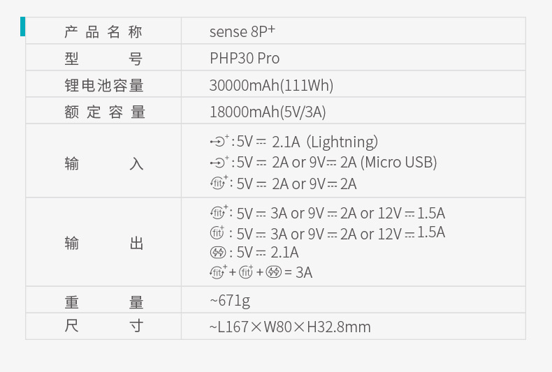 Rome Shisen8P + cung cấp năng lượng di động 30000 mAh dung lượng lớn thông minh sạc nhanh máy tính bảng phổ thông