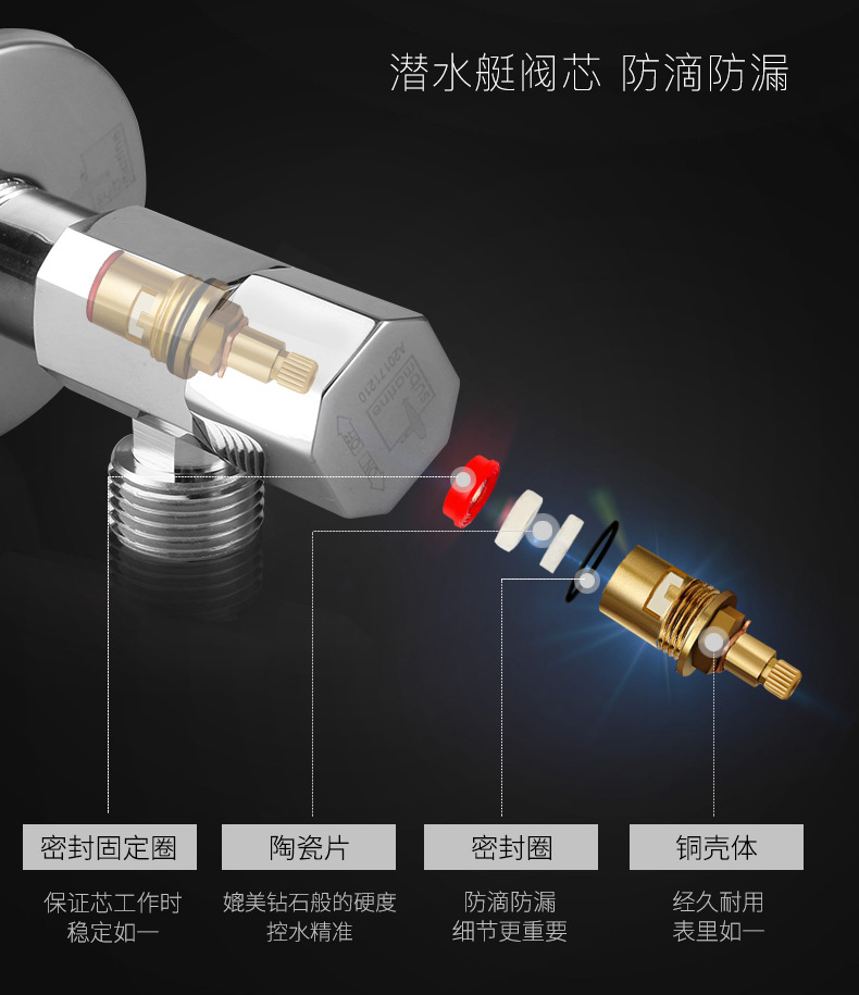 潜水艇四分全铜角阀 F003 家用通用入墙进水阀- 图片-12