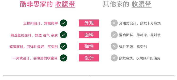 Corset simple en nylon - Ref 679528 Image 21