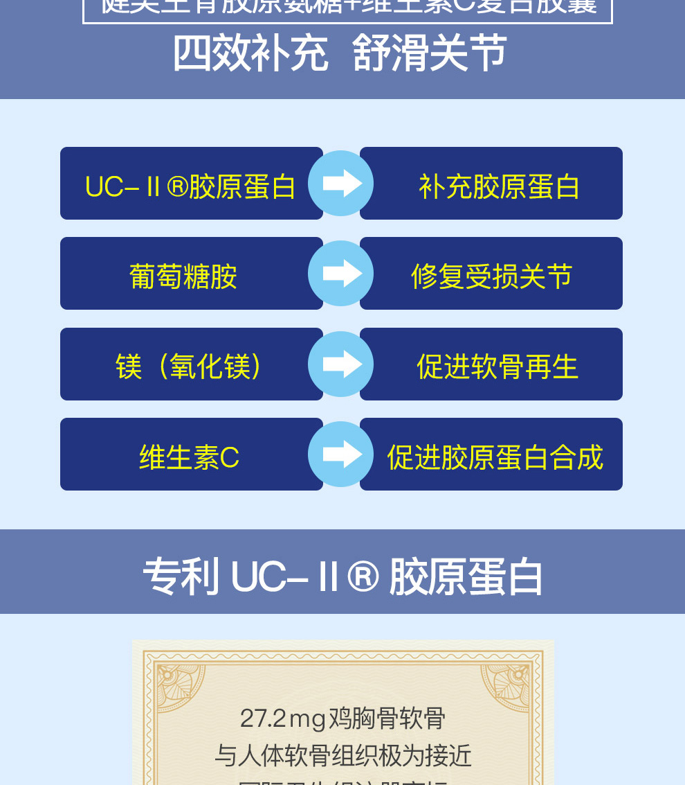 Jamieson 健美生Ultra二型氨糖维骨力