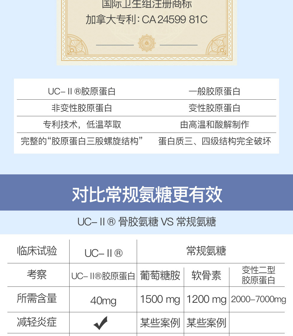 Jamieson 健美生Ultra二型氨糖维骨力