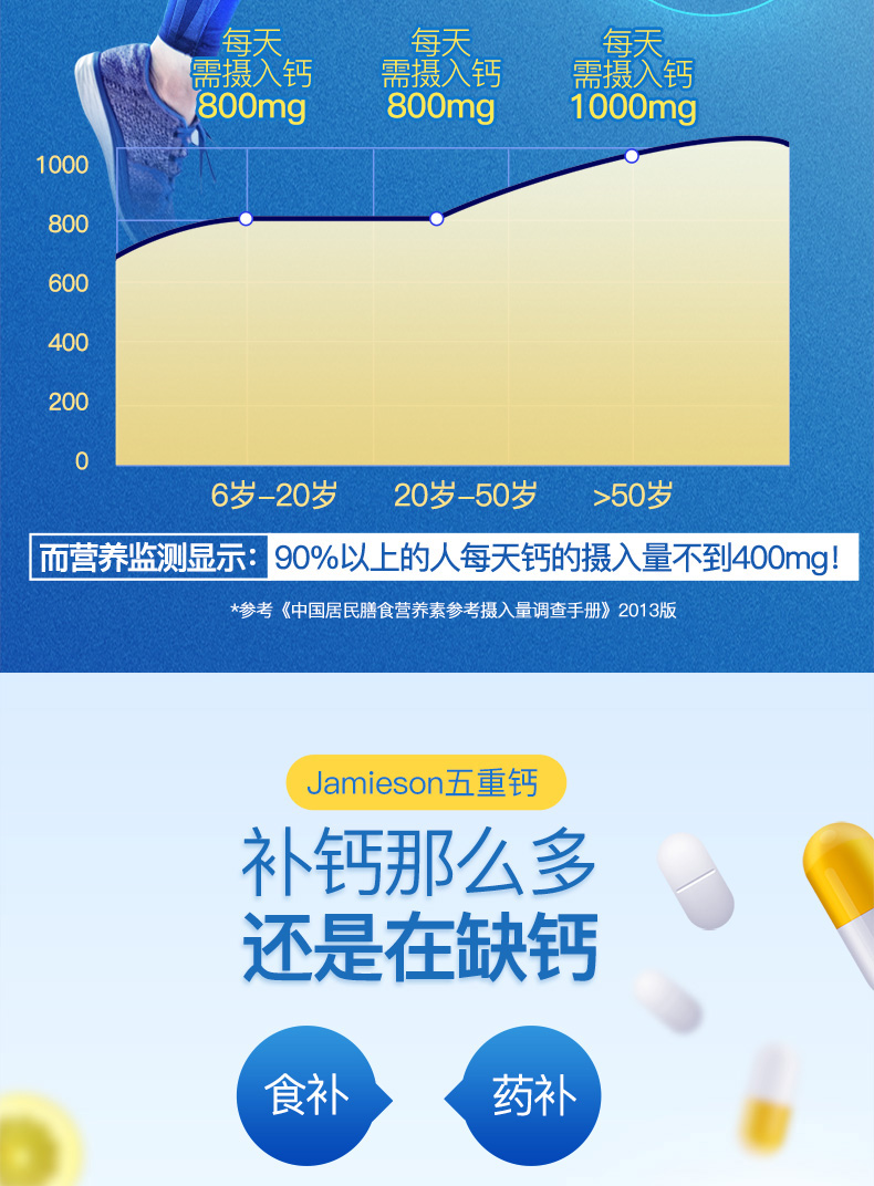 jamieson健美生 五重钙D3钙片