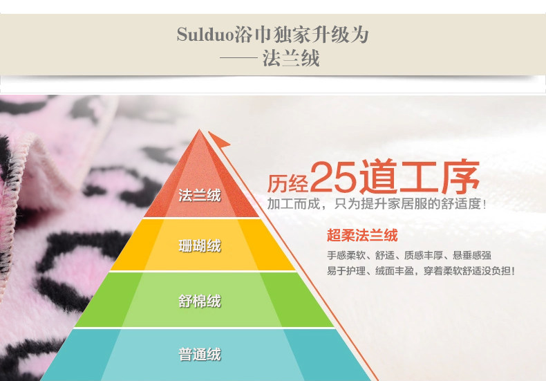 Peignoir jeunesse - Ref 595467 Image 13