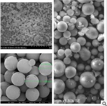 Standard particle size 2 5um amorphous silica microsphere dust PM2 5 oil detection