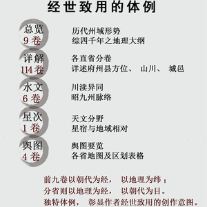 官方正版 读史方舆纪要 中华国学文库精装全10册中华书局 顾祖禹 中国历史地图集古代军事地理总志国学经典书籍全套完整版百科全书