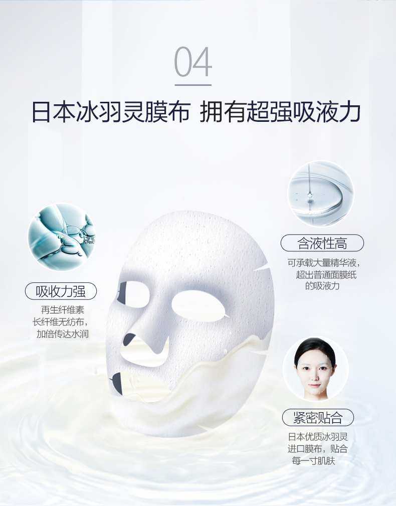 LÃNH ĐẠO / Li Dezi tiêm mặt nạ hydrating nữ Hàn Quốc nước nhẹ kim sửa chữa làm đẹp y tế 20 miếng - Mặt nạ mặt nạ ngủ laneige 70ml