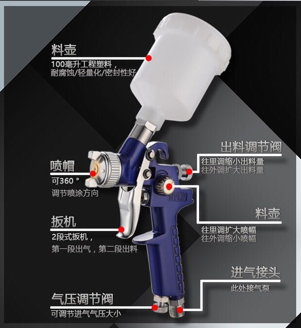 Spray gun repair paint spray gun engine coating spray gun repair gun spray gun spray gun car seat coated car coating