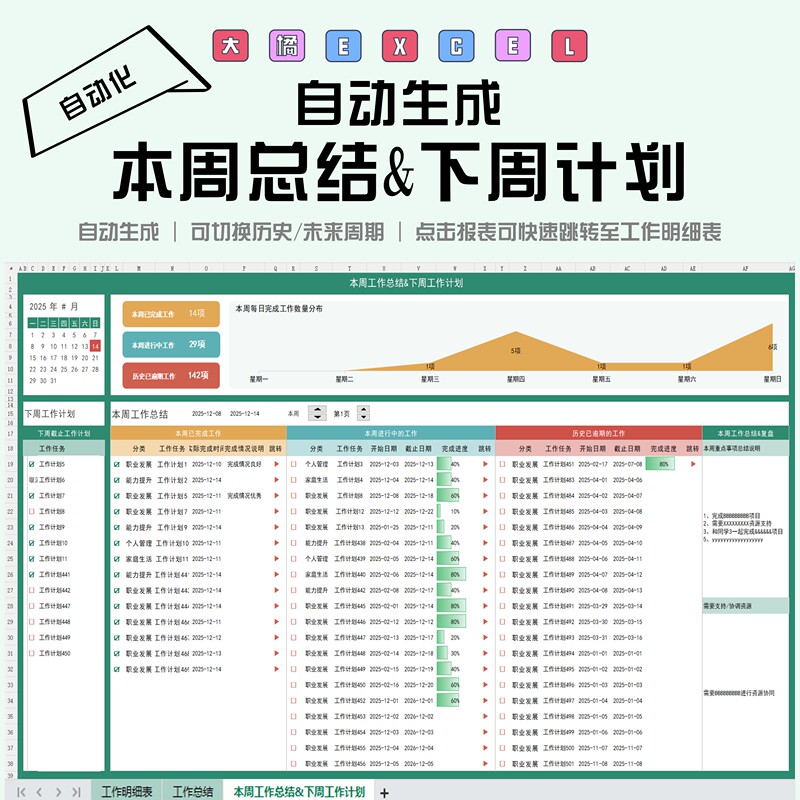 Daju Excel - Automatically Generates This Week's Work Summary & Next Week's Work Plan (Excel Plan Sheet)