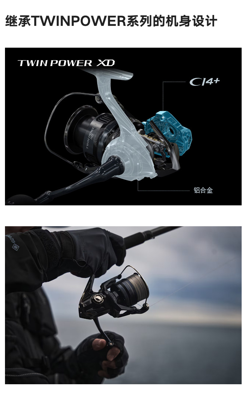 Original 2025 Shimano TWINPOWER XD MGL Spool C3000HG C3000XG