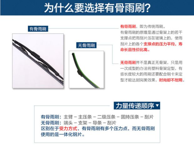 Changan Star / V5 / Ou Liwei / Auchan / Onofrio / Star Card / Taurus Star Iron Frame với xương gạt nước xương gạt nước rửa xe ô tô