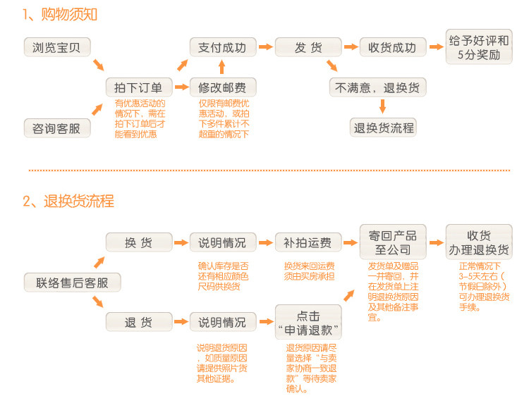 Coffret cadeau pour bébé - Vêtements + Accessoires - Ref 1964072 Image 38