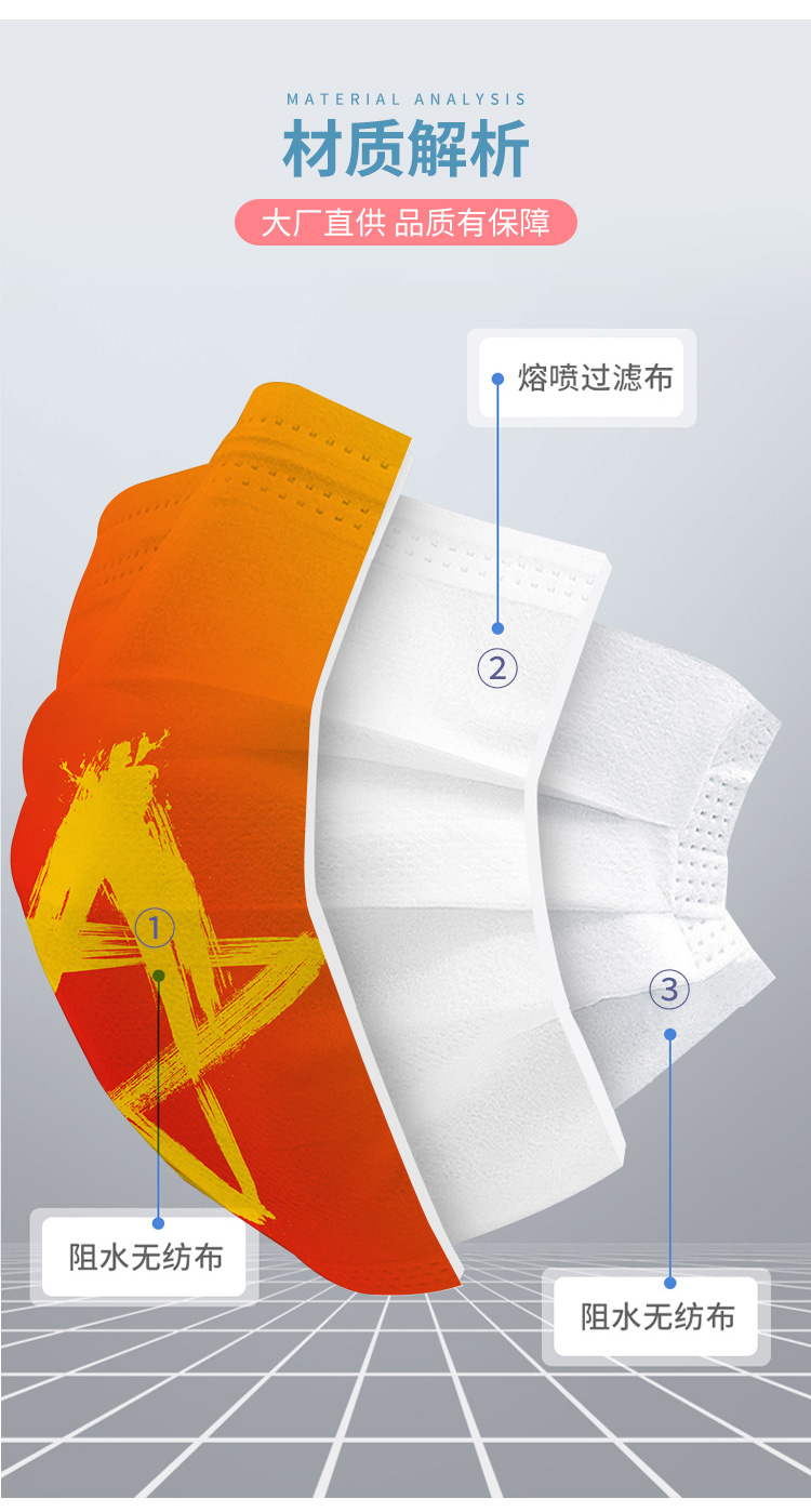 中国风口罩三层防护独立包装 30个 图3