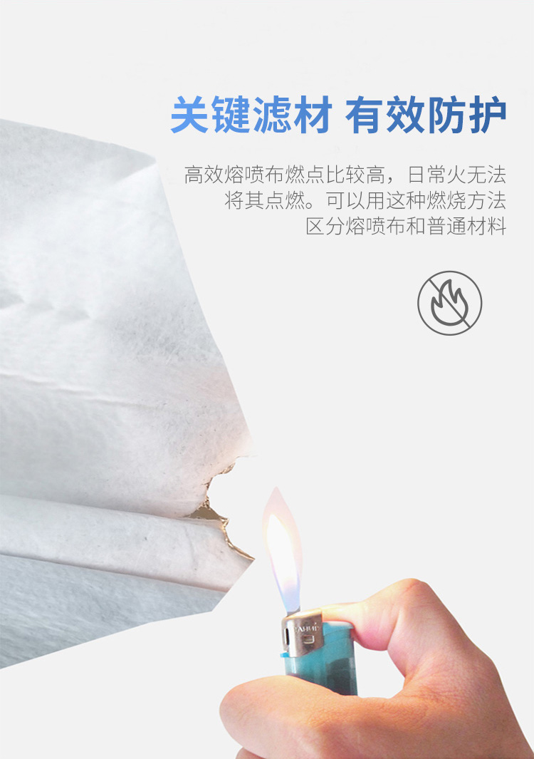 中国风口罩三层防护独立包装 30个 图5