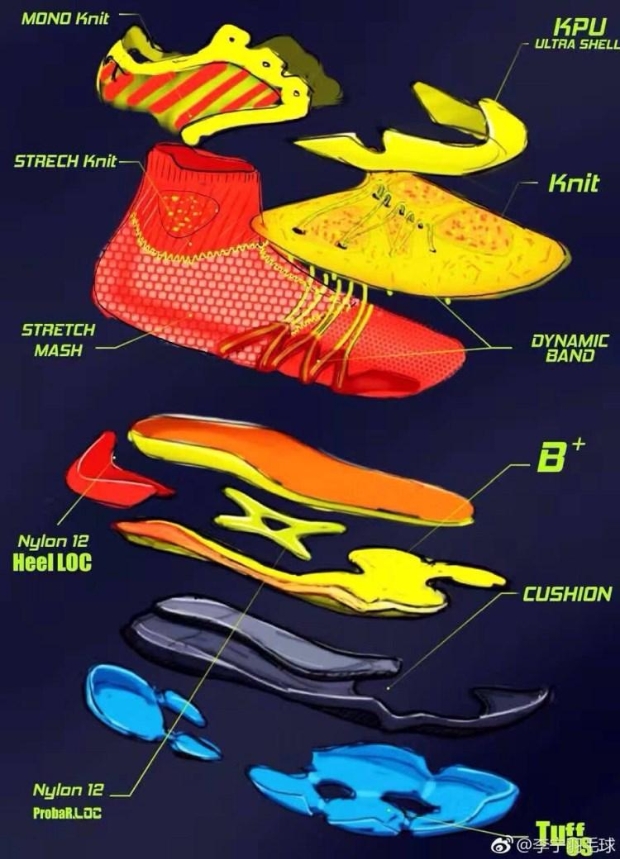Danh sách mới Li Ning AYAM009 Bionic outsole Ranger stinger giày cầu lông Giày thể thao Giải vô địch thế giới - Giày cầu lông giày sục thể thao