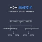 Устройство распределения HDMI2.0 Youlian HDMI2.0 1 Point 16 Monitor Computer TV Monitor Отображает один ввод 16 из 12 из высокого уровня 4K60 Гц экрана бинократа, одна точка 16