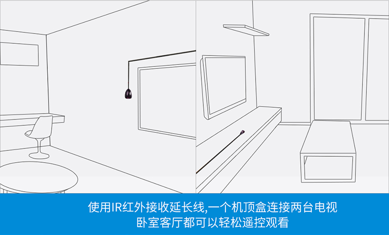 Truyền hình cáp Youlian hộp set-top ir hồng ngoại dùng chung điều khiển từ xa bộ thu phát cáp khách sạn - TV tivi sony 55 inch