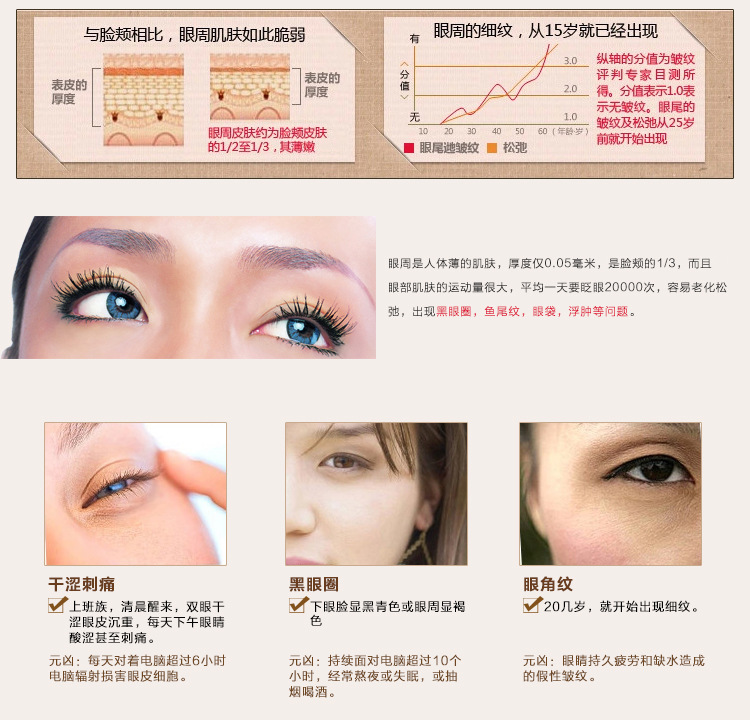 Chọn quầng thâm mắt kem mắt túi khô dòng chống nhăn chăm sóc mắt phai mịn nếp nhăn nâng cơ giữ ẩm kem trị thâm mắt kumargic