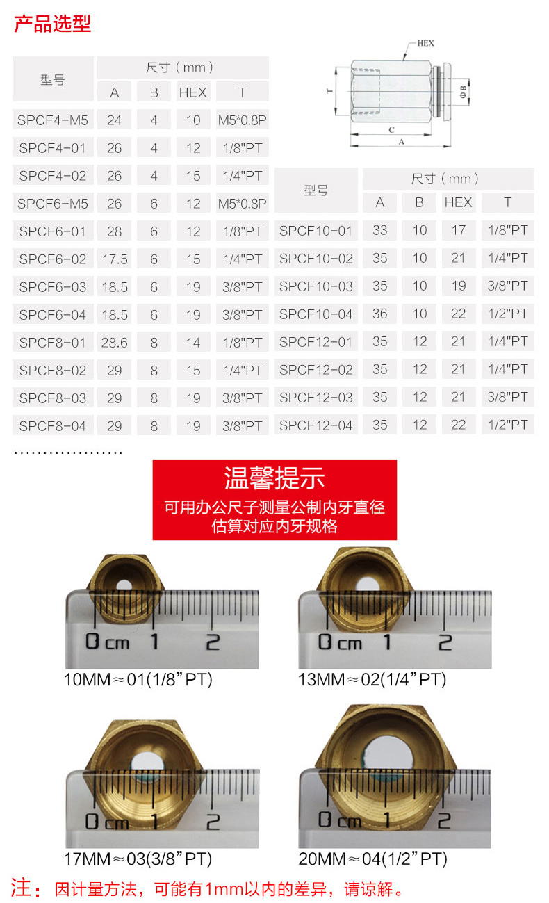 Khí nén kết nối nhanh khí quản ren nhanh chóng thông qua thành phần công cụ cơ khí PCF6PCF8PCF10P-M5 - Công cụ điện khí nén