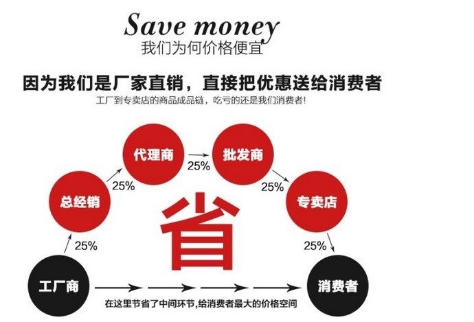 Lunettes VR ou 3D - Ref 1228022 Image 8