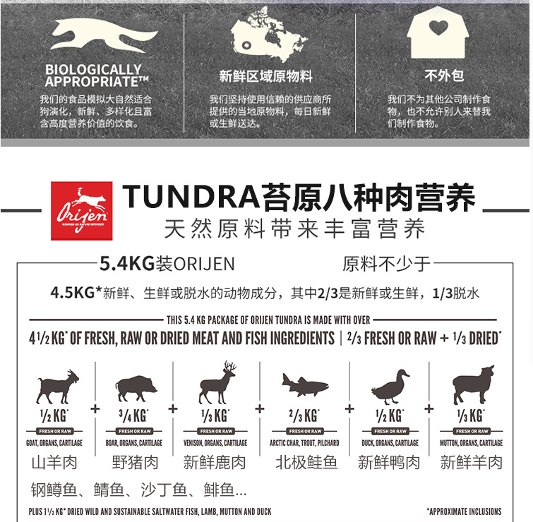 Sushi Cat Nhập khẩu háo hức Orijen tự nhiên không có ngũ cốc tám loại thực phẩm thịt mèo Thực phẩm đóng gói thử nghiệm 200g - Gói Singular thức ăn cho chó smartheart