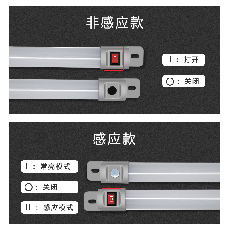 从T8到LED：隐藏背后的灯脚世界