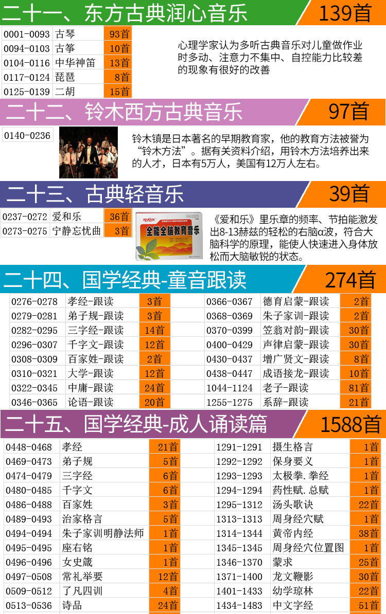 9999 Guoxue Catalog_01.jpg