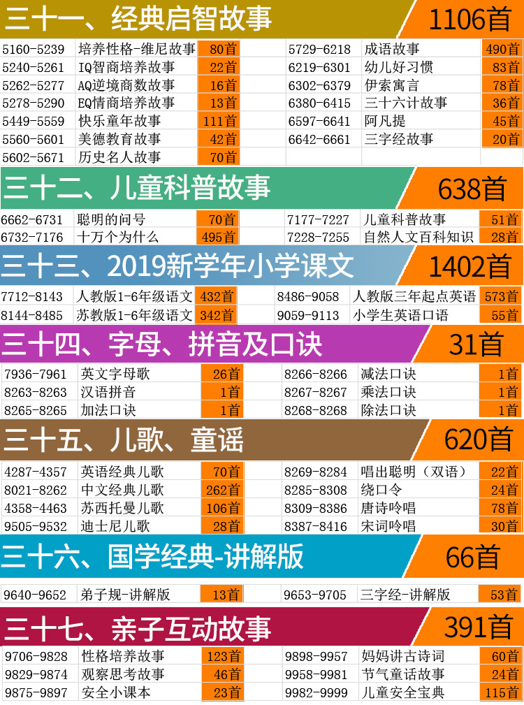 9999 Guoxue Catalog_03.jpg
