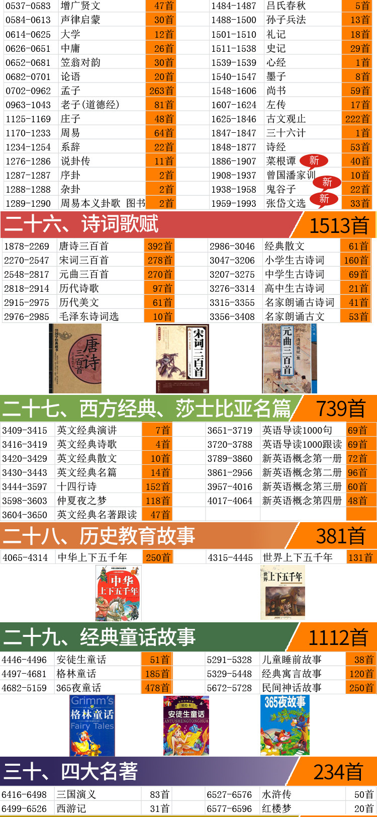 9999 Guoxue Catalog_02.jpg