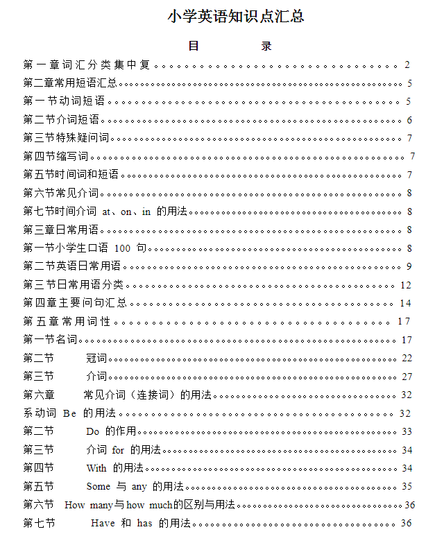 小学英语知识点汇总复习总结word版共80页