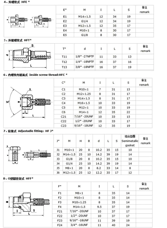 Ống đo áp lắp ráp DN3 máy xúc đo áp suất khớp đồng hồ đo áp suất đường kết nối 63MPA thủy lực áp suất cao dụng cụ ống tuy ô thuỷ lực ống inox thủy lực