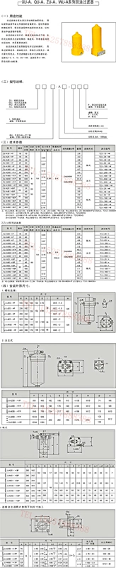 Màn hình lọc dầu hồi dầu thủy lực TZX2-10/25/40/63/100/160/250*5/10/20