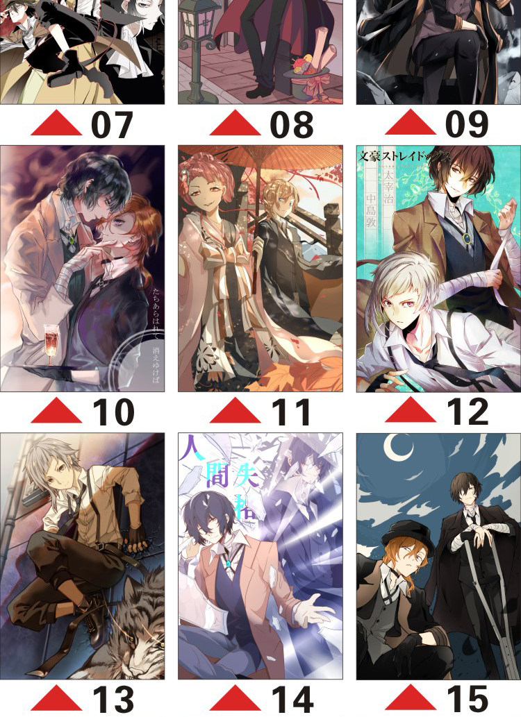 Anime Bungo Stray Dogs Nakajima Atsushi Poster Cospiay Poster ART