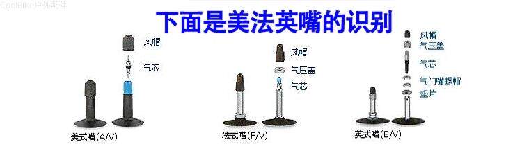 Outils pour vélo - Ref 2277670 Image 18