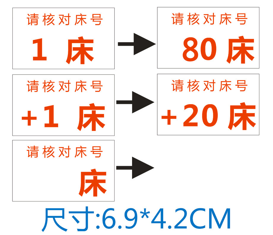 输液盒床号牌 摆药盒床号 收纳盒数字牌 医用 床位 核对床号