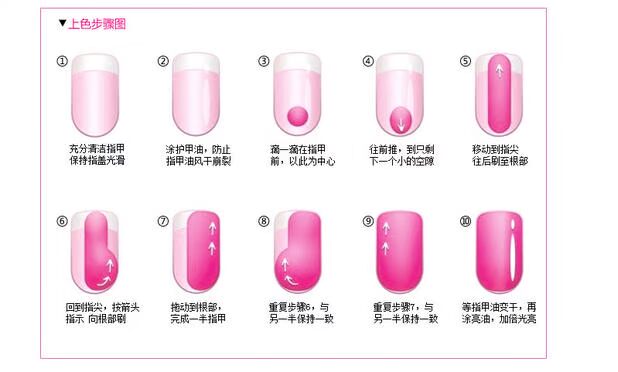 Dụng cụ làm móng trắng trong suốt Bột pha lê Sơn móng tay 3D Khắc Crystal Một nguồn cung cấp keo pha lê kìm cắt móng chân