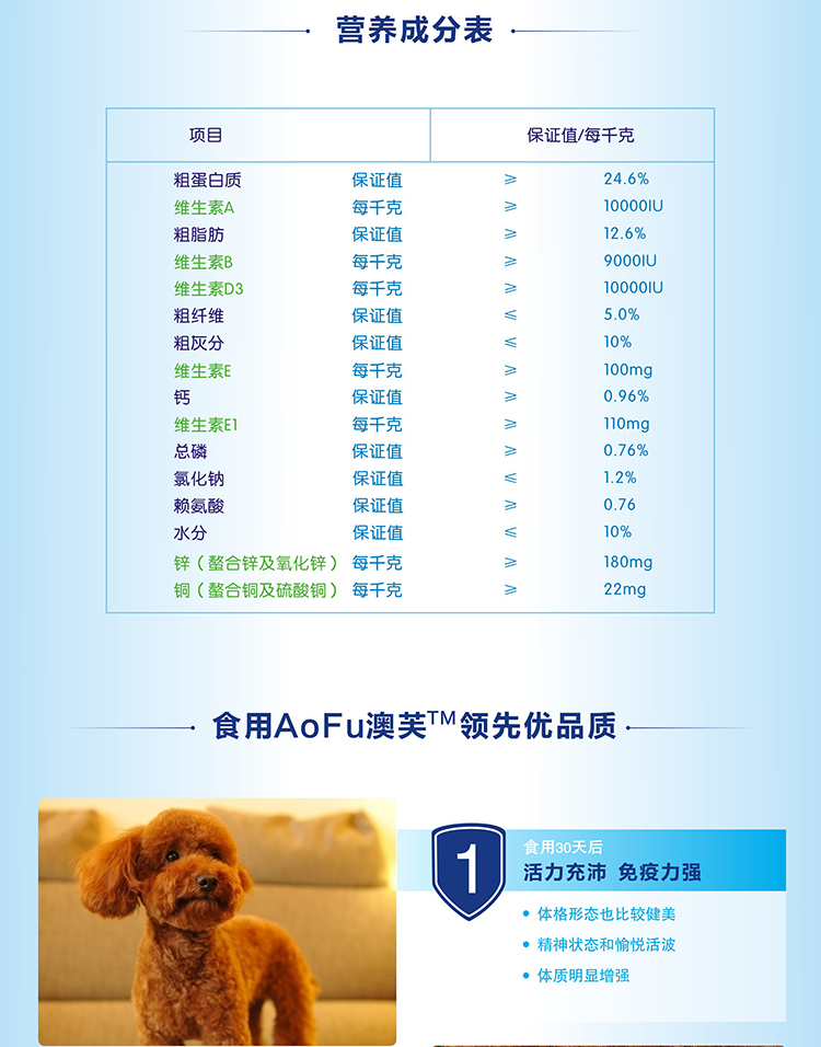 Aofu 2.6 kg dog staple food Nhỏ dog Teddy Bear Tha Mồi Vàng Chung thức ăn cho chó tóc Sáng Canxi hạt royal canin