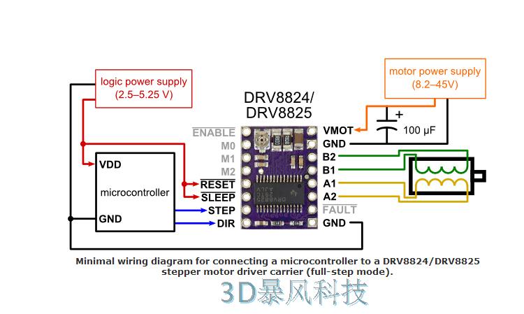 3Dӡ DRV8825ģ  4PCB۸