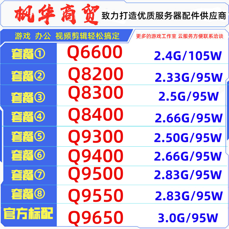 775 quad-core CPU roadmap Q8200 Q8300 Q8400 Q6600 Q6700 Q8200S Q8400S