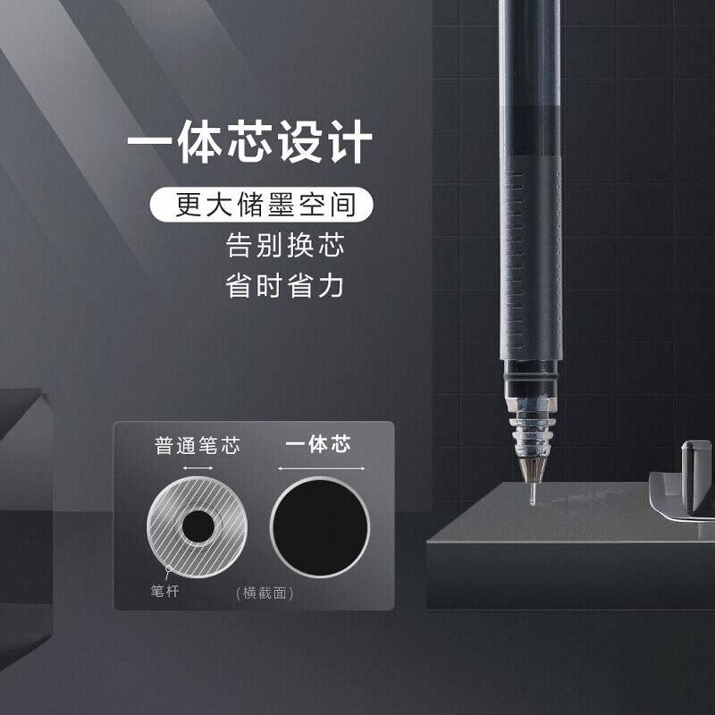 25年必买！晨光以1敌5中性笔，学生刷题&办公神器实测避坑指南-服装品牌-淘宝好物网