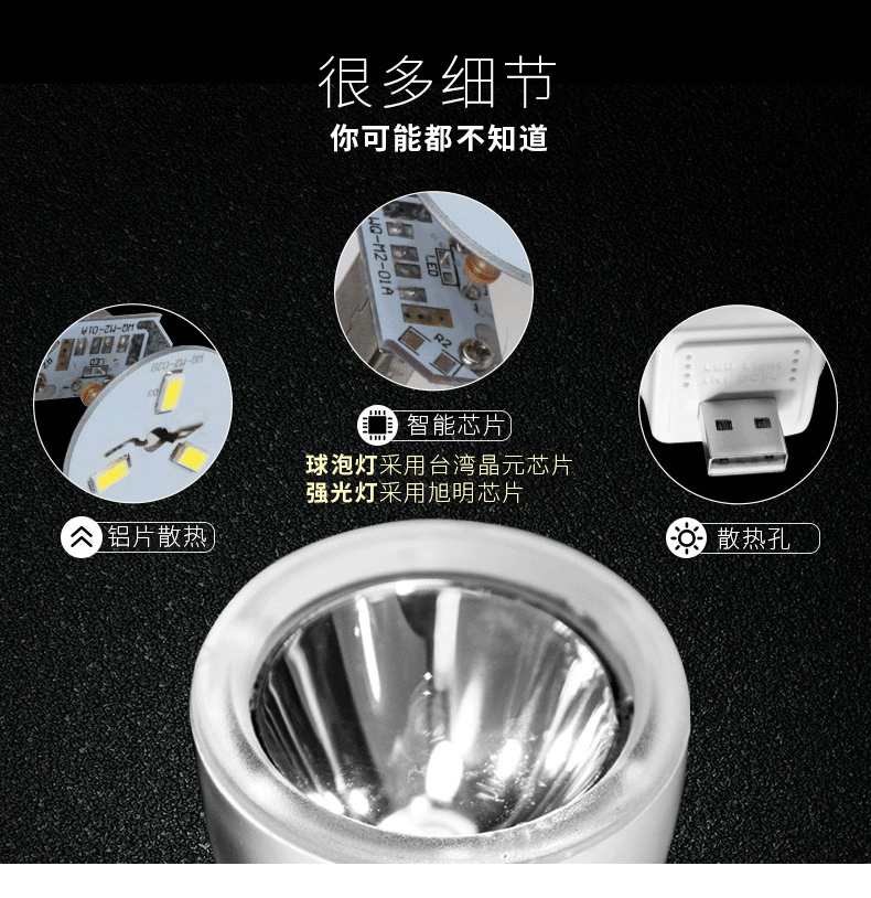 Giant xanh LED đèn ánh sáng ban đêm xách tay bàn phím máy tính xách tay đèn đánh cá usb đèn CFL mắt thắp đèn nhỏ năng lượng di động ánh sáng cảnh báo cưỡi di động tiết kiệm đèn ký túc xá - USB Aaccessories quạt mini để bàn làm việc